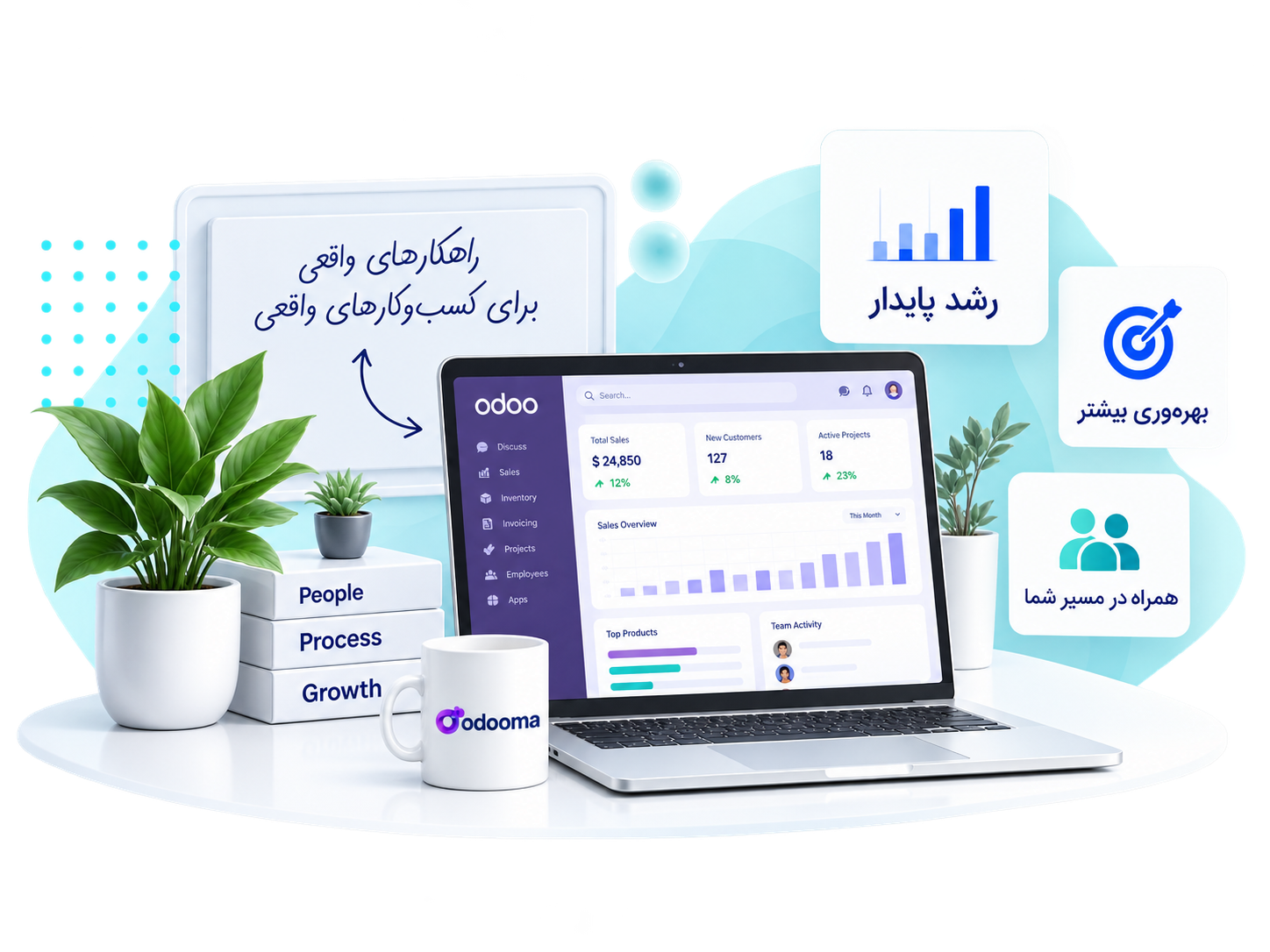 راهکارهای Odooma